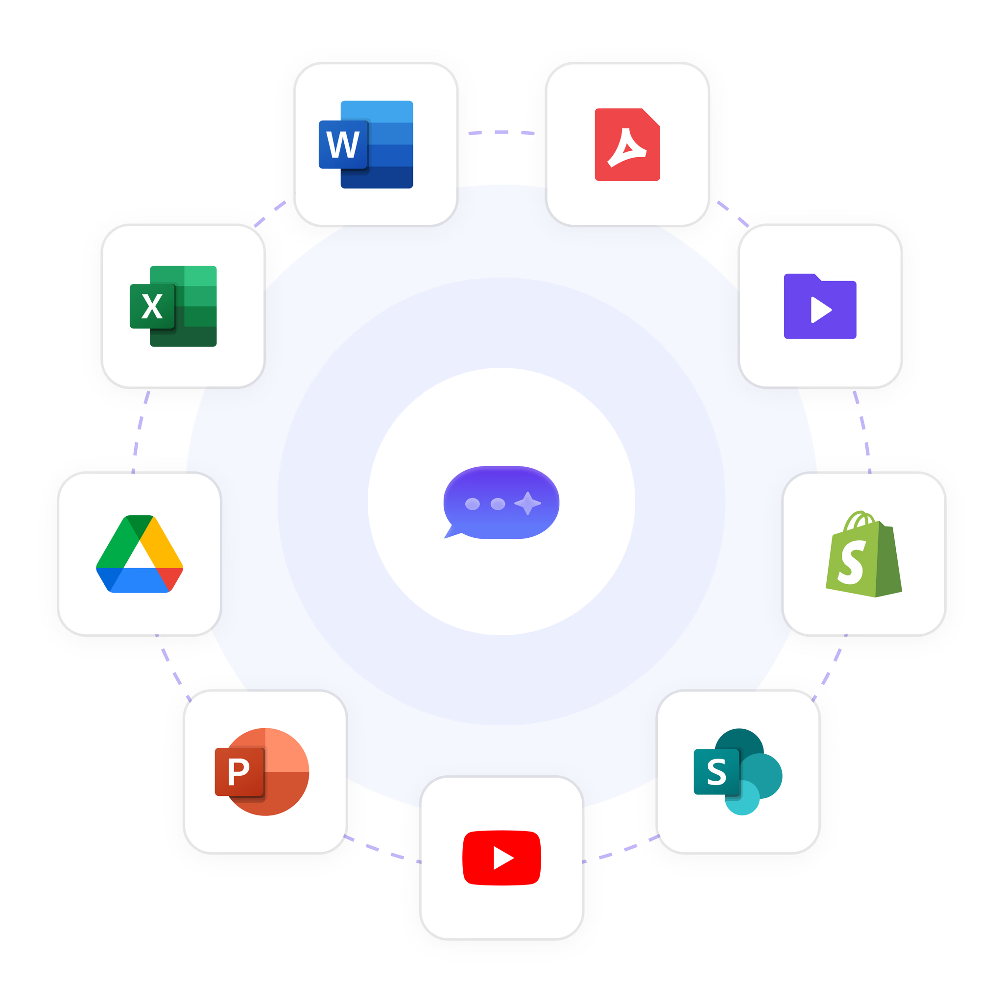 Integration wheel showing connections to Word, Excel, Shopify, YouTube, Google Drive and more